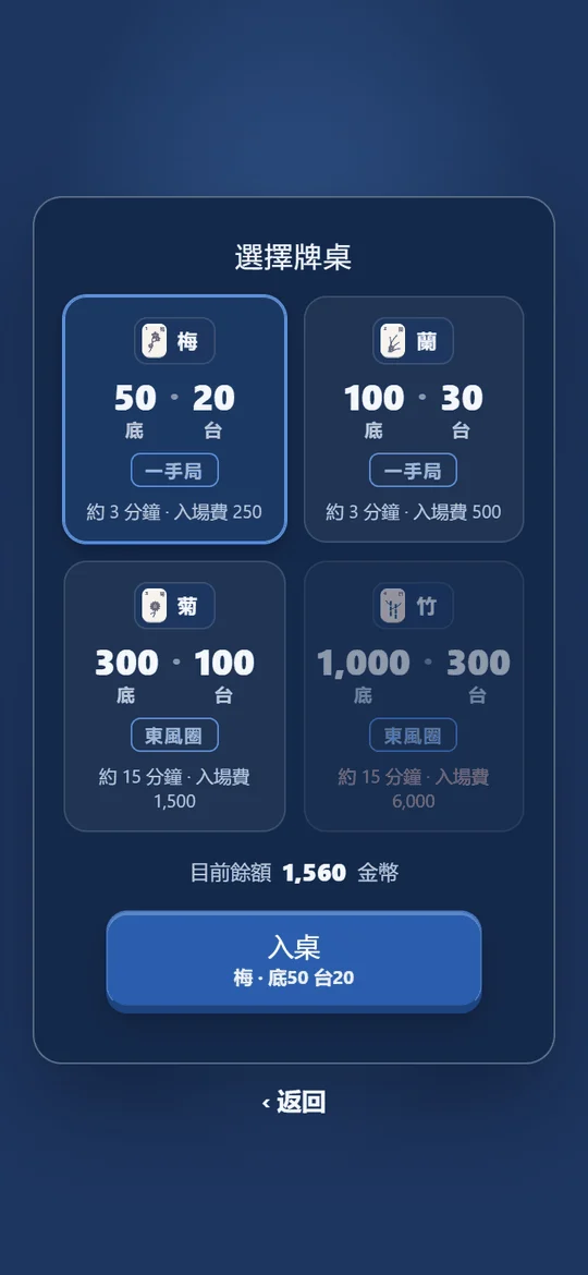 選擇牌桌：梅、蘭、菊、竹，各自的底和台