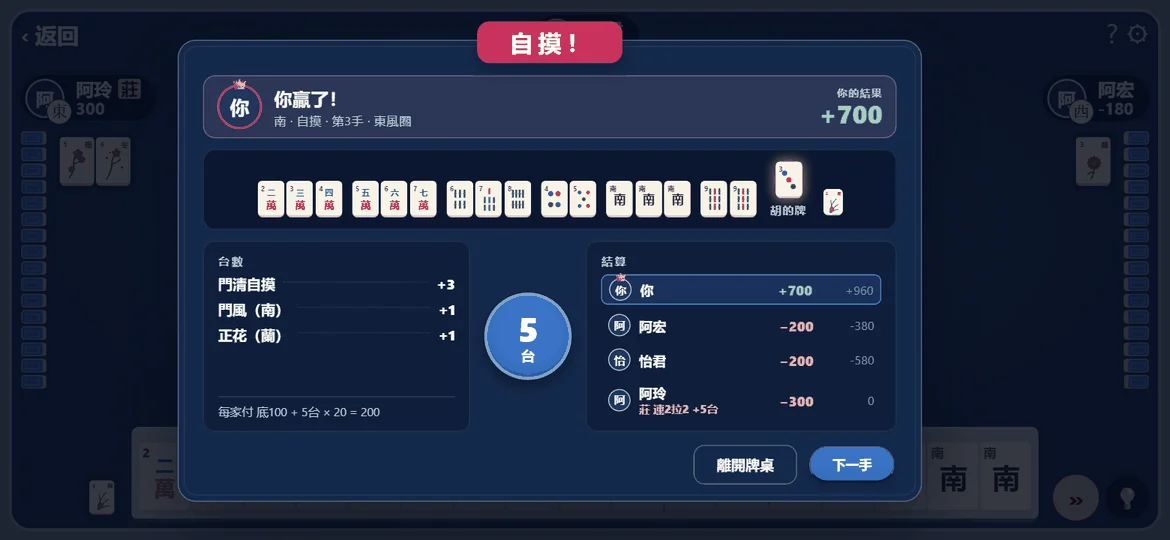 結算卡：自摸五台，三行台數和每家的付款